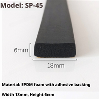 Tira de Sellado de PVC EPDM de Color Personalizado, Anti-Insectos, Resistente al Polvo y a los Golpes, para Gabinetes de Distribución, Ventanas y Bordes de Vidrio