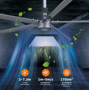Ventilateur industriel Keystone HVLS à économie d'énergie, pales en alliage d'aluminium et de magnésium, 220V/380V, montage au plafond, garantie 3 ans, ventilation - Product Image 2