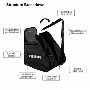Sac à patins de hockey triangulaire respirant en Oxford 600D avec poignée et bandoulière réglable - Product Image 3