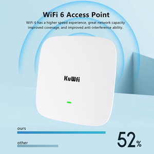 Đám mây từ xa kuwfi không dây băng tần kép <span class=keywords><strong>AP</strong></span> 128 người dùng 1800Mbps Gigabit <span class=keywords><strong>RJ45</strong></span> cổng <span class=keywords><strong>Wifi</strong></span> Acess điểm cho nhà Trần - Product Image 3