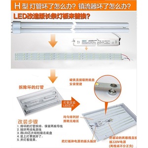 Led Strip <b>Light</b> 16 70Cm 4 12W Magnetic Mount Ceiling Replacement Smd <b>Light</b> <b>Panel</b> - Product Image 3