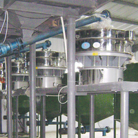 Tamices industriales Tamizado en polvo Separador de pantalla vibratoria circular Tamiz vibrador Máquina de detección de vibración rotativa Precio
