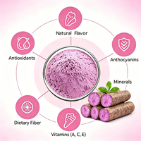 Poudre d'igname violette naturelle en vrac, riche en fibres alimentaires, fournit des vitamines A, C, E, favorise la santé digestive, qualité alimentaire