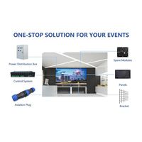 Pantalla de pared de video Led de alto rendimiento P0.93 P1.25 P 1,56 P1.87 Pantalla de visualización Led COB para interiores y exteriores