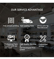 2 cabezales Epson I3200-A1 FD1900-3200 para impresora de sublimación de formato ancho de 1.9m para ropa deportiva, banderas y textiles para el hogar