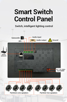 Sistema de Control de Dos Zonas de 10 Pulgadas, 6 Idiomas, Amplificador de Pared de Aluminio, Automatización, Reproducción de Música Independiente, Zigbee Gateway Tuya