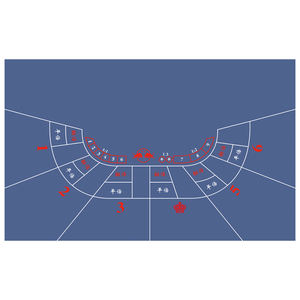 Tapete de Juego de Póker para Casino, Personalizado, Resistente al Agua y al Fuego, de Terciopelo, 1400*2400 mm, Diseño de Lucha de Toros - Product Image 5