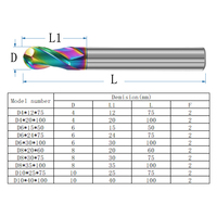 Fraise à queue sphérique en carbure de tungstène pour aluminium avec revêtement DLC, rayon d'angle, 2 dents, queue longue