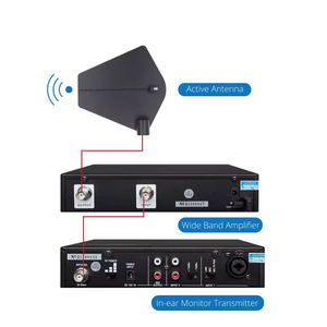 EIFMUSES UA-90 Amplificador de Antena de Banda Ancha de Alta Calidad y Potencia, Sistema de Distribución de Señal de Micrófono Inalámbrico - Product Image 4