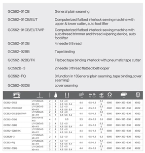 Rosew TDC-B6 Table à <span class=keywords><strong>repasser</strong></span> sous vide et soufflé avec bras Table à <span class=keywords><strong>repasser</strong></span> pour vêtements - Product Image 5