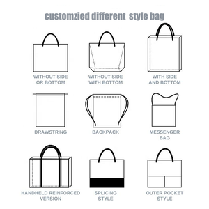 Can Add Your Own Logo Printed Embroidery Cotton Canvas Tote <b>Bag</b> Custom <b>Small</b> Canvas Cotton <b>Gift</b> <b>Bag</b> for Packages - Product Image 6