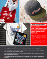 Mesin Cetak Kaos CMYK Industri Heat Press Harga Terjangkau Printer Sublimasi Digital Ready Stock