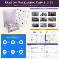 Boîte cadeau personnalisée en forme de lapin floral avec douze compartiments pour cadeaux de mariage, emballage OEM, vente en gros, marque privée