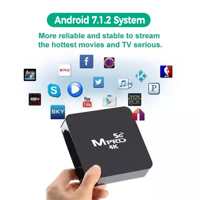Caixa de TV inteligente Amlogic Android 2GB Dvb C T S I96 S9 de alta qualidade