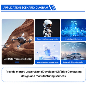 מודולי מצלמת Stereolabs ZED 2i AI עם מבחר עדשות מרובות, מקטב, מארז בעל דירוג IP66, הדמיה תלת-ממדית בזווית רחבה - Product Image 6