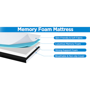 <span class=keywords><strong>Matelas</strong></span> de refroidissement 3 pouces lit simple housse lavable <span class=keywords><strong>matelas</strong></span> en mousse à mémoire de forme à trois volets pour le camping et le voyage <span class=keywords><strong>sur</strong></span> la route - Product Image 4