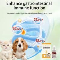 Gouttes de soutien immunitaire pour jeunes mères enceintes et allaitantes et jeunes animaux de compagnie, pour les troubles digestifs et les vomissements - Gouttes à base de plantes à absorption rapide, Vitamines