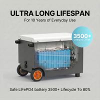 Station d'alimentation portable tout-en-un 220 V 2400 W avec batterie au lithium, générateur solaire extérieur, alimentation de secours domestique LiFePO4