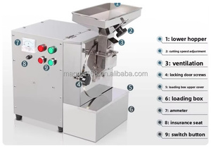 Broyeur de noix, d'amandes et d'arachides 10-40 kg/h / Machine à moudre la <span class=keywords><strong>farine</strong></span> / Machine à écraser les noix et les arachides / Coupe-amandes / Concasseur d'arachides - Product Image 3