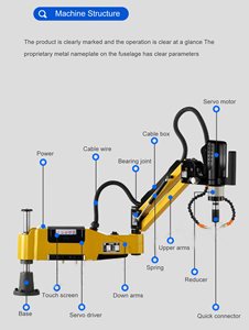Máquina Roscadora Multifuncional con Soplado de Aire y Gas M16 M24 M36 - Product Image 6