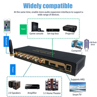 Sistema de Audio Digital HDTV 5.1 Dolby Digital, Reproductor de Música Digital USB HlFI DTS/AC3/Dolby HDTV, Decodificador de Audio de 5.1 Canales