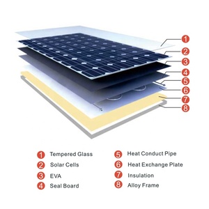 Longi Solar1500w Pvt híbrido <span class=keywords><strong>solar</strong></span> térmico híbrido <span class=keywords><strong>panel</strong></span> <span class=keywords><strong>solar</strong></span> - Product Image 1