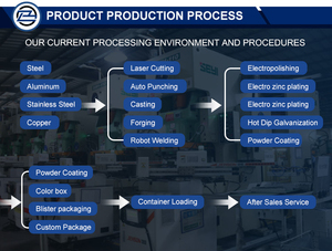 OEM tùy chỉnh thép không gỉ tấm kim loại uốn dịch vụ nhôm tấm kim loại uốn các bộ phận tấm kim loại hình thành - Product Image 6