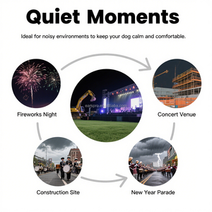 कुत्ते कान मफ सुनवाई सुरक्षा शोर में कमी नए डिजाइन एब्स हृदय आकार स्ट्रैप समायोज्य - Product Image 5