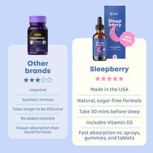 Offre Spéciale : Gouttes Liquides Orales 60ml à Action Rapide – Antioxydant et Soutien au Sommeil pour Enfants - Product Image 3