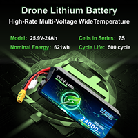 Paket Baterai Li UAV 7S 25.9V 3~5C Pengosongan Tinggi 500+ Siklus UN38.3 MSDS