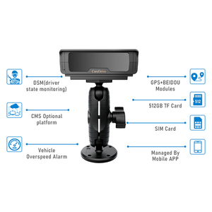 AlwayCare GPS 4G con Conexión IO/RJ45/RS232, Video 1080p, Almacenamiento de 512GB, Conducción Segura, Monitor de Reconocimiento de Identidad - Product Image 2
