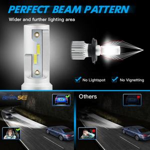 Bevinsee 2x 9003 H4 HB2 Bombillas LED para Faros Delanteros de Motocicleta para Suzuki Burgman 650 AN650 <span class=keywords><strong>AN650A</strong></span> ABS 2003-2017 - Product Image 4