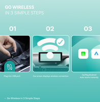 Ottocast Portable  Adaptateur sans fil Android Auto  Apple CarPlay  Universel  Smart Wireless Carplay