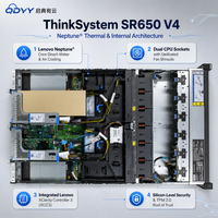 Serveur ThinkSystem SR650 V4 2U en rack, double processeur, DDR5, prise en charge PCIe Gen5, 10x GPU simple largeur, serveur d'entreprise pour IA et ML