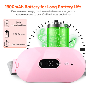 Portable Women Period Cramp <strong>Massage</strong> Wireless Menstrual Heating Pad <strong>Back</strong> Pain Massager Impulse Period Pain Relief <strong>Device</strong> - Product Image 5