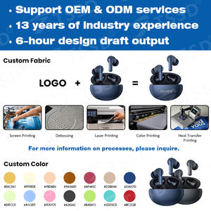 Audífonos Intrauditivos Personalizados Y1 Eye of Technical Design para Juegos, Pantalla Digital LED, Mini Audífonos Inalámbricos TWS, Bluetooth V5.3 - Product Image 2