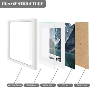 HOMCO Wholesale MDF Picture <strong>Frames</strong> 3 Colors Modern <strong>Square</strong> with Mat Customized Photo <strong>Frame</strong> for Home Decorative - Product Image 2