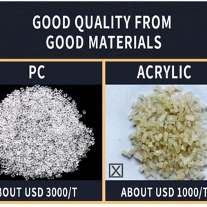 Déflecteurs de Vitres Latérales Adhésifs pour GEELY BOYUE COOL 2023 – Pare-Pluie et Visières Anti-Vent - Product Image 5