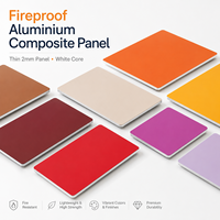 Panneau composite en aluminium (ACP) ignifuge noir mat 4x8 pour façade de bâtiment et mur-rideau