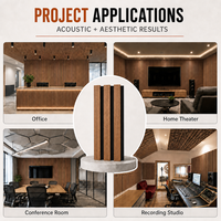 Panneau acoustique à haute absorption sonore WINEGO, panneaux muraux en bois à lattes, indice STC élevé, insonorisation, panneau mural acoustique en bois