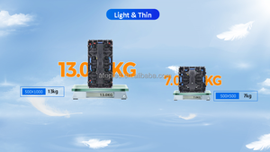 P3.91500x1000 ngoài trời LED hiển thị cho thuê 12 sqm LED Tường Bảng điều chỉnh độ nét cao ngoài trời Màn hình LED - Product Image 5