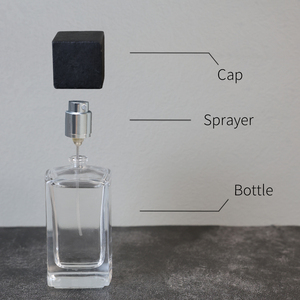 Bán Buôn Sang Trọng Chai Nước Hoa Thủy Tinh 30Ml 50Ml <span class=keywords><strong>100Ml</strong></span> Rỗng Refillable Xi Lanh Bị Rò Rỉ Bằng Chứng Vít Cổ Phun Cap Cho Phụ Nữ - Product Image 6