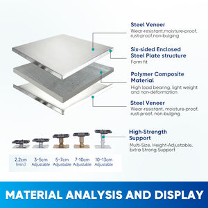 Pavimento Sopraelevato Moderno Classe A Ignifugo Impermeabile Resistente all'Umidità Insonorizzato - Product Image 2