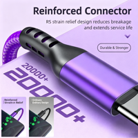 Cargador Rápido Tipo C de 60W 2 en 1 con Cable Trenzado de Nailon USB C a USB C para Carga Rápida de Teléfonos Móviles