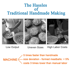 เครื่องทำลูกชิ้น เครื่องขึ้นรูปลูกชิ้นเนื้อวัว เครื่องทำลูกชิ้นเนื้อวัว ปลา หมู สำหรับขาย - Product Image 3