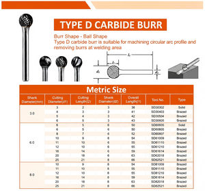 หัวเจียรคุณภาพสูงแบบ Burr d Single Cut Rotary Burrs ขนาด 3 มม. สำหรับขัดโลหะ - Product Image 4