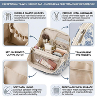 Trousse de Maquillage de Voyage Imprimé Léopard Matelassée Florale Imperméable avec Support Téléphone et Pochette à Pinceaux Nettoyable Facilement Grande Capacité