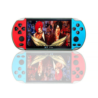 Offre Spéciale mini arcade portable wholesale_game_consoles jeux vidéo gta v pour 100% de sécurité
