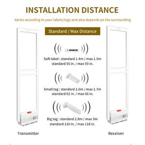 Sistema Antirrobo EAS AM Personalizado de 58KHz, Antena de Alarma de Seguridad para Tiendas de Ropa, Anti Robo en Tiendas - Product Image 3