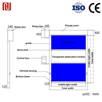 Portes à enroulement pour entrepôts industriels, Porte rapide automatique, Porte rapide en PVC pour salle blanche avec structure à fermeture éclair